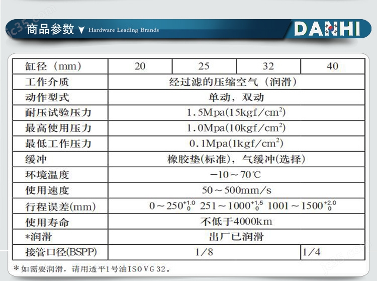 韓國丹海不銹鋼迷你氣缸SCDMB25-90執(zhí)行器
