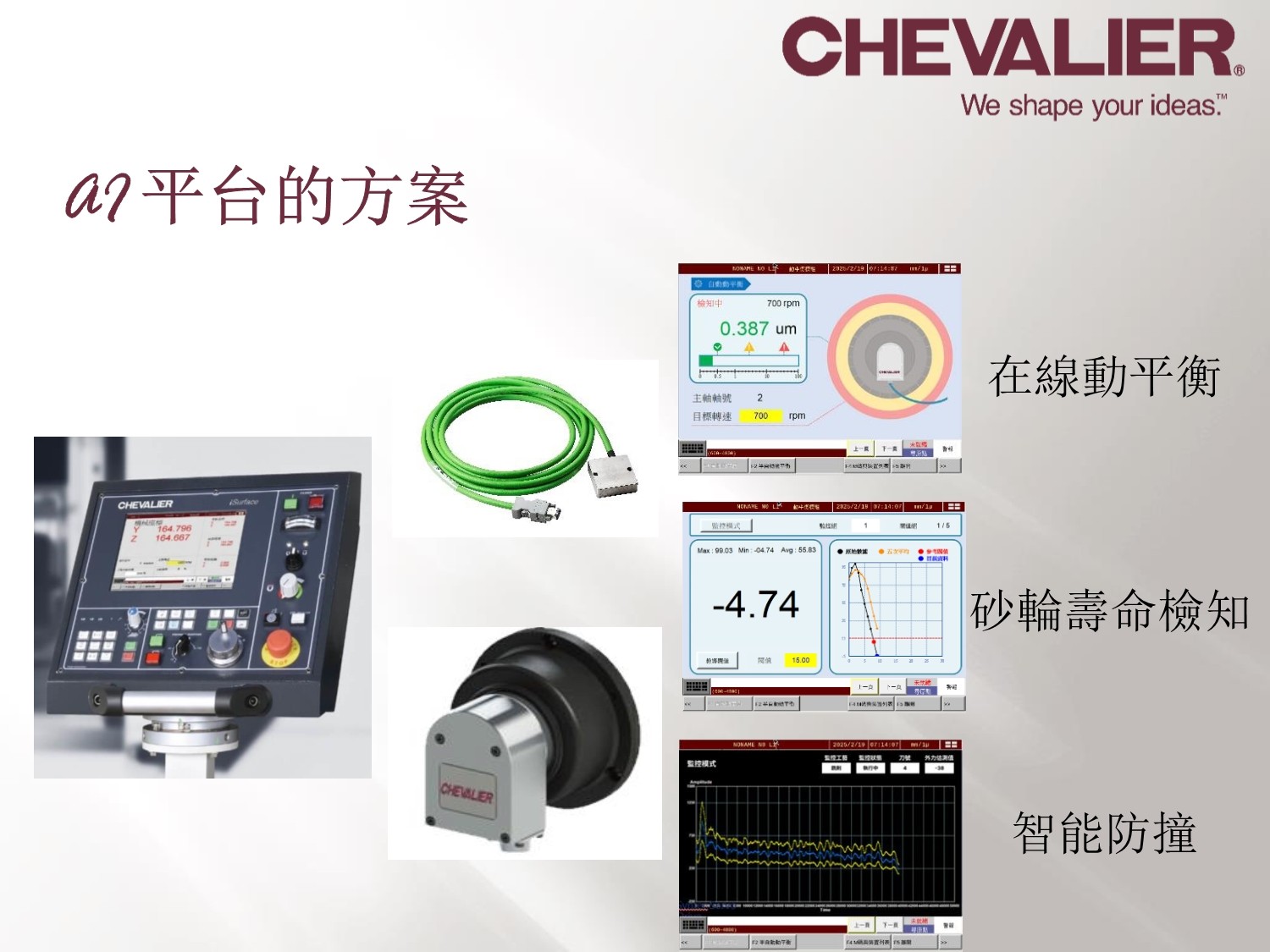 中國臺灣福裕 CHEVALIER FSG-1216ADIV 介紹說明251120
