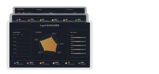 ErgoAI®脑机接口与类脑智能实训设备