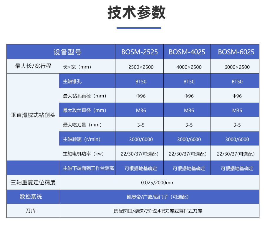 =新标2525_05.jpg